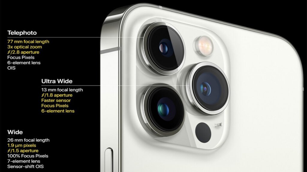 Apple-iPhone-13-Pro-Max-Camera