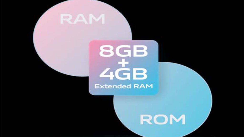 Vivo-V23e-Memory